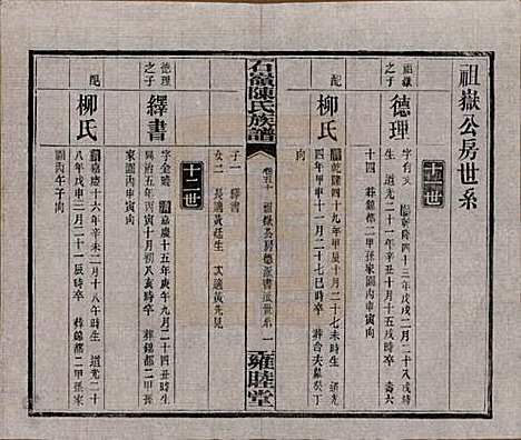 湖南[陈姓] 石岭陈氏族谱 — 民国五年(1916)_五十.pdf