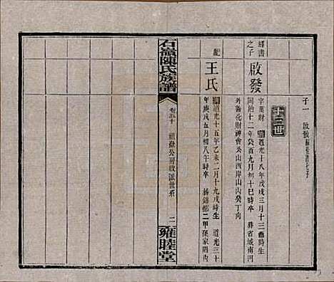 湖南[陈姓] 石岭陈氏族谱 — 民国五年(1916)_五十.pdf