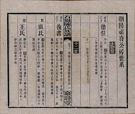 湖南[陈姓] 石岭陈氏族谱 — 民国五年(1916)_五十一.pdf