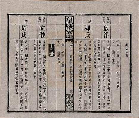 湖南[陈姓] 石岭陈氏族谱 — 民国五年(1916)_五十一.pdf