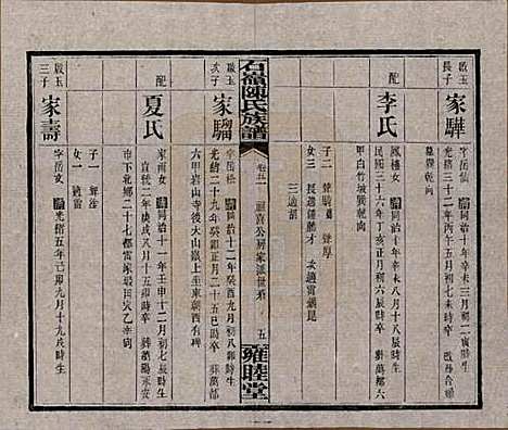 湖南[陈姓] 石岭陈氏族谱 — 民国五年(1916)_五十一.pdf