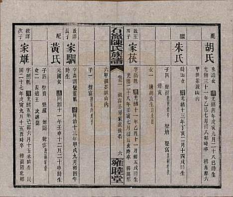 湖南[陈姓] 石岭陈氏族谱 — 民国五年(1916)_五十一.pdf