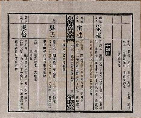 湖南[陈姓] 石岭陈氏族谱 — 民国五年(1916)_五十二.pdf