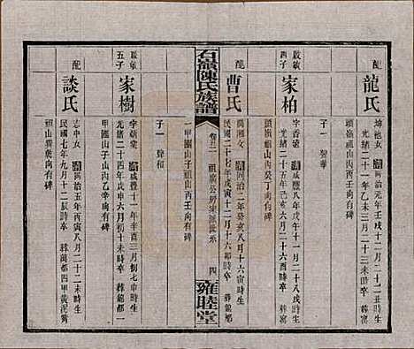 湖南[陈姓] 石岭陈氏族谱 — 民国五年(1916)_五十二.pdf