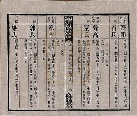 湖南[陈姓] 石岭陈氏族谱 — 民国五年(1916)_五十二.pdf