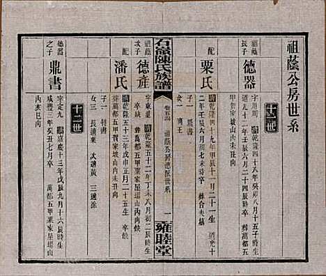 湖南[陈姓] 石岭陈氏族谱 — 民国五年(1916)_五十四.pdf