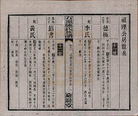 湖南[陈姓] 石岭陈氏族谱 — 民国五年(1916)_五十六.pdf