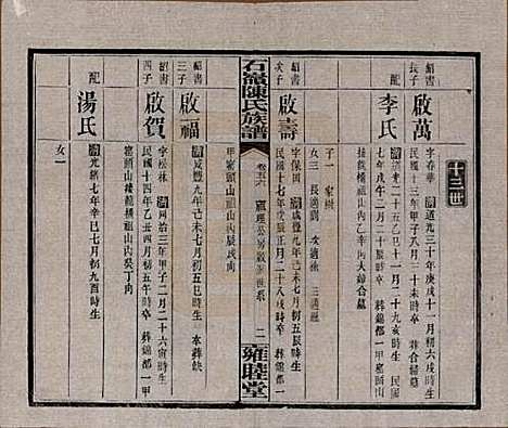 湖南[陈姓] 石岭陈氏族谱 — 民国五年(1916)_五十六.pdf