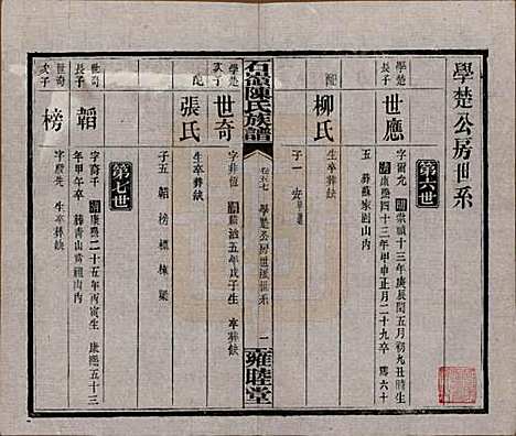 湖南[陈姓] 石岭陈氏族谱 — 民国五年(1916)_五十七.pdf