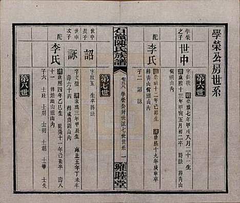 湖南[陈姓] 石岭陈氏族谱 — 民国五年(1916)_五十八.pdf