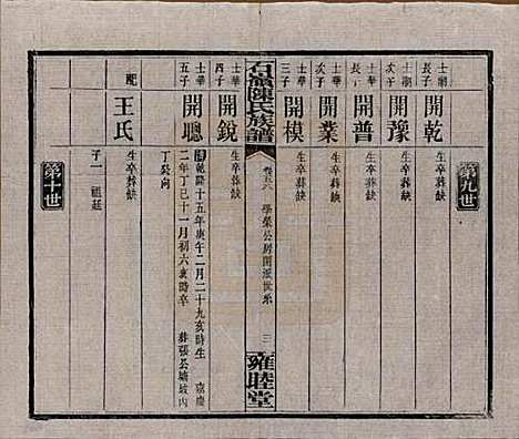 湖南[陈姓] 石岭陈氏族谱 — 民国五年(1916)_五十八.pdf