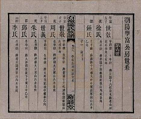 湖南[陈姓] 石岭陈氏族谱 — 民国五年(1916)_五十九.pdf