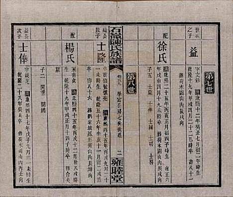 湖南[陈姓] 石岭陈氏族谱 — 民国五年(1916)_五十九.pdf