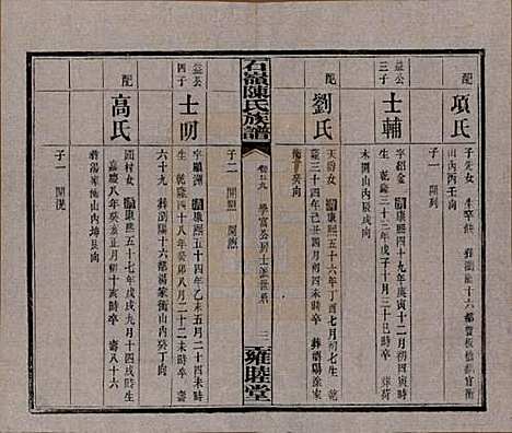 湖南[陈姓] 石岭陈氏族谱 — 民国五年(1916)_五十九.pdf