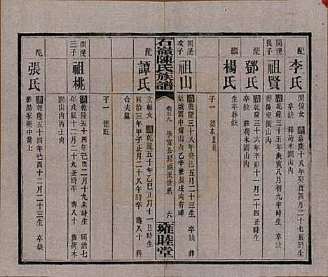 湖南[陈姓] 石岭陈氏族谱 — 民国五年(1916)_五十九.pdf