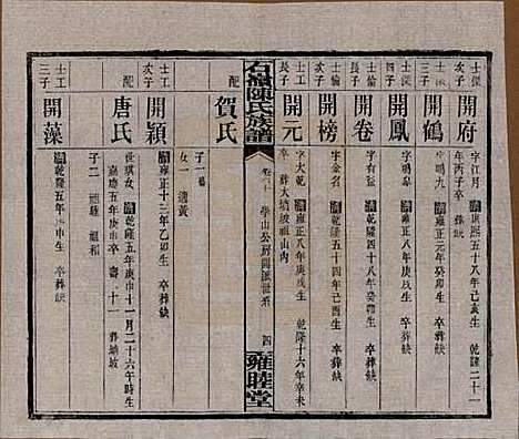 湖南[陈姓] 石岭陈氏族谱 — 民国五年(1916)_六十.pdf