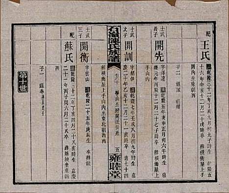 湖南[陈姓] 石岭陈氏族谱 — 民国五年(1916)_六十.pdf