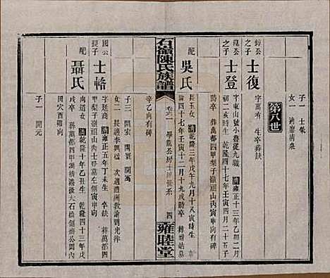 湖南[陈姓] 石岭陈氏族谱 — 民国五年(1916)_六十一.pdf