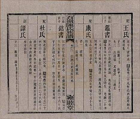 湖南[陈姓] 石岭陈氏族谱 — 民国五年(1916)_六十二.pdf