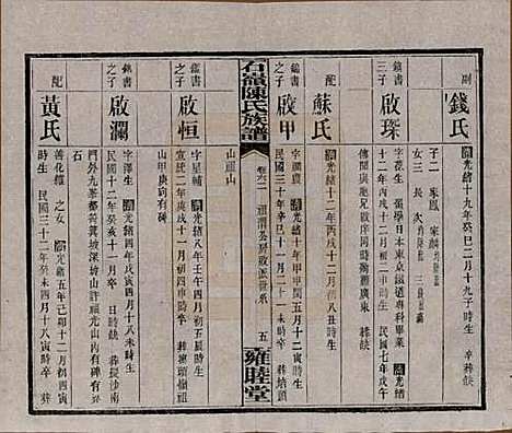 湖南[陈姓] 石岭陈氏族谱 — 民国五年(1916)_六十二.pdf