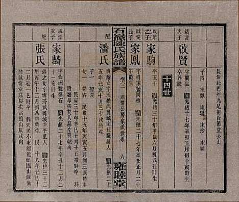 湖南[陈姓] 石岭陈氏族谱 — 民国五年(1916)_六十二.pdf