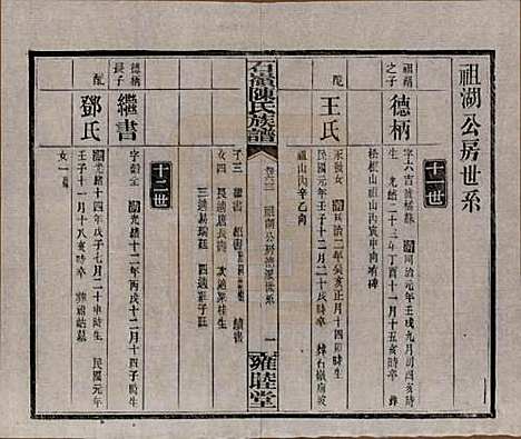 湖南[陈姓] 石岭陈氏族谱 — 民国五年(1916)_六十三.pdf