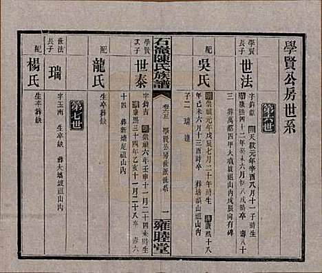 湖南[陈姓] 石岭陈氏族谱 — 民国五年(1916)_六十五.pdf