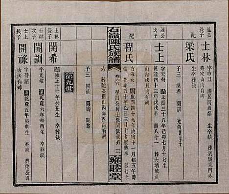 湖南[陈姓] 石岭陈氏族谱 — 民国五年(1916)_六十五.pdf