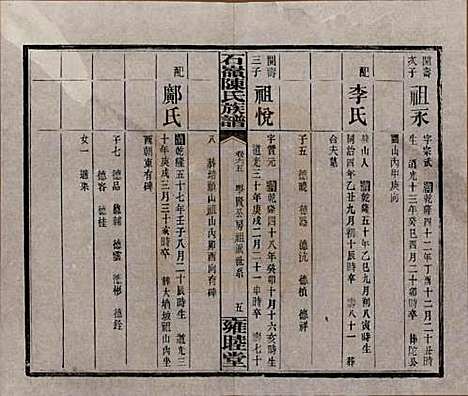 湖南[陈姓] 石岭陈氏族谱 — 民国五年(1916)_六十五.pdf