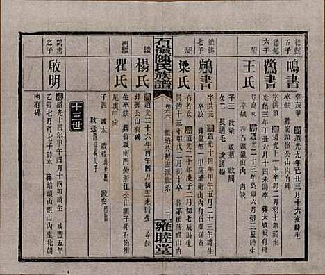 湖南[陈姓] 石岭陈氏族谱 — 民国五年(1916)_六十六.pdf