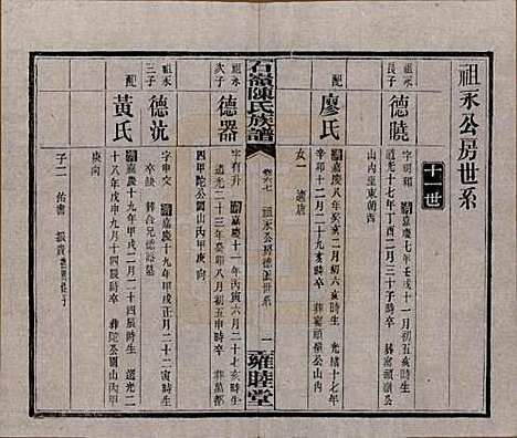 湖南[陈姓] 石岭陈氏族谱 — 民国五年(1916)_六十七.pdf