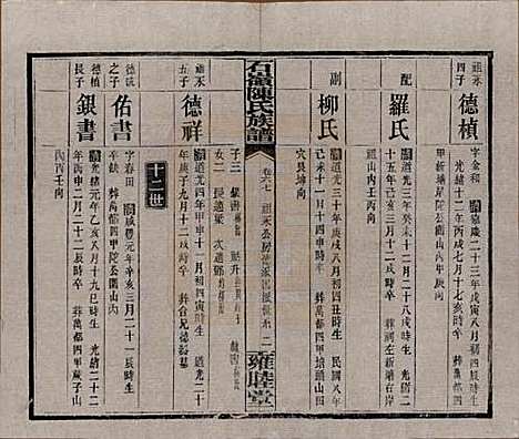 湖南[陈姓] 石岭陈氏族谱 — 民国五年(1916)_六十七.pdf