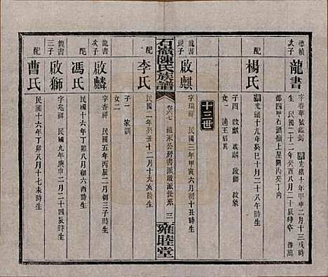 湖南[陈姓] 石岭陈氏族谱 — 民国五年(1916)_六十七.pdf