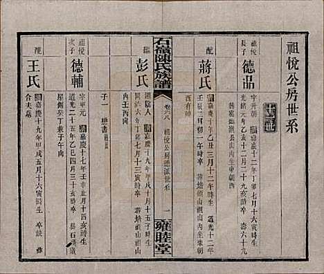 湖南[陈姓] 石岭陈氏族谱 — 民国五年(1916)_六十八.pdf