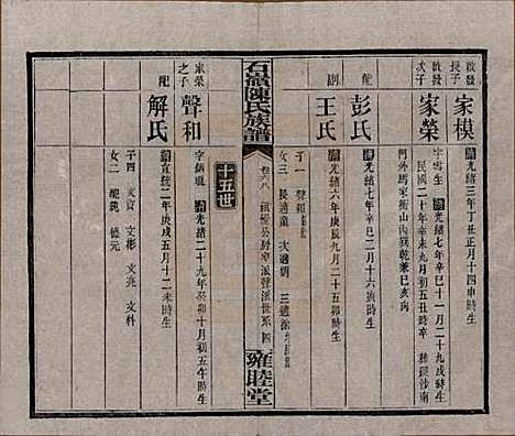 湖南[陈姓] 石岭陈氏族谱 — 民国五年(1916)_六十八.pdf