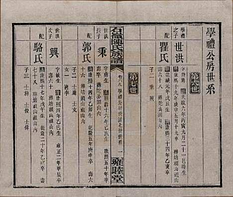 湖南[陈姓] 石岭陈氏族谱 — 民国五年(1916)_六十九.pdf