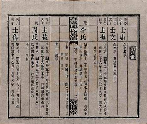 湖南[陈姓] 石岭陈氏族谱 — 民国五年(1916)_六十九.pdf