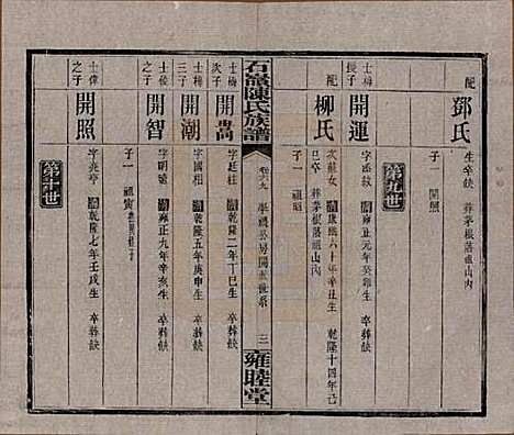 湖南[陈姓] 石岭陈氏族谱 — 民国五年(1916)_六十九.pdf