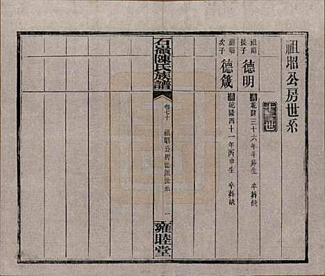 湖南[陈姓] 石岭陈氏族谱 — 民国五年(1916)_七十.pdf