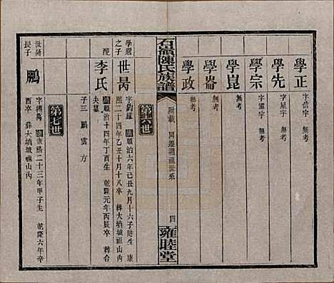 湖南[陈姓] 石岭陈氏族谱 — 民国五年(1916)_七十.pdf