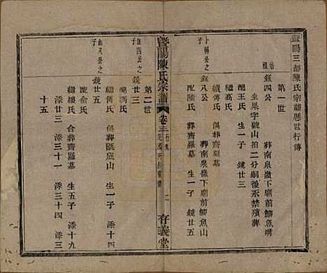 浙江[陈姓] 暨阳陈氏宗谱四卷 — 民国五年（1916）_三.pdf