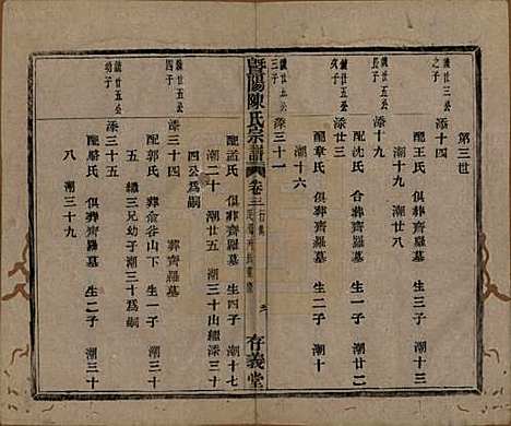 浙江[陈姓] 暨阳陈氏宗谱四卷 — 民国五年（1916）_三.pdf