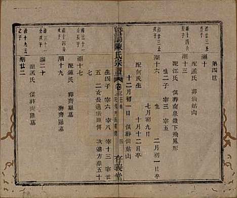 浙江[陈姓] 暨阳陈氏宗谱四卷 — 民国五年（1916）_三.pdf