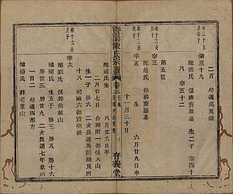 浙江[陈姓] 暨阳陈氏宗谱四卷 — 民国五年（1916）_三.pdf