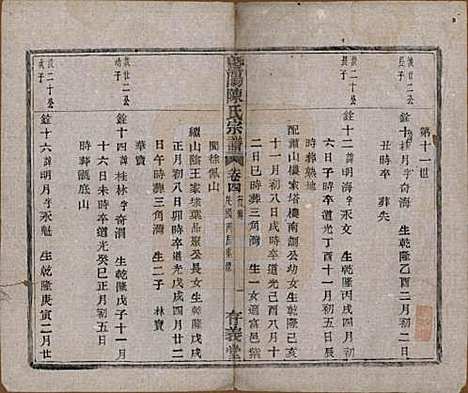 浙江[陈姓] 暨阳陈氏宗谱四卷 — 民国五年（1916）_四.pdf