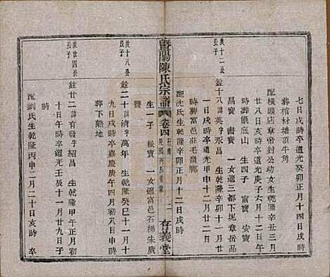 浙江[陈姓] 暨阳陈氏宗谱四卷 — 民国五年（1916）_四.pdf