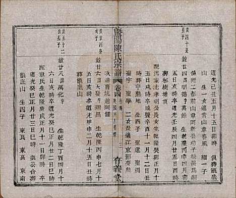 浙江[陈姓] 暨阳陈氏宗谱四卷 — 民国五年（1916）_四.pdf