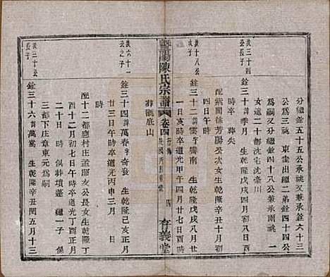 浙江[陈姓] 暨阳陈氏宗谱四卷 — 民国五年（1916）_四.pdf