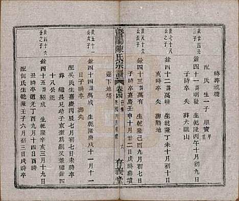 浙江[陈姓] 暨阳陈氏宗谱四卷 — 民国五年（1916）_四.pdf