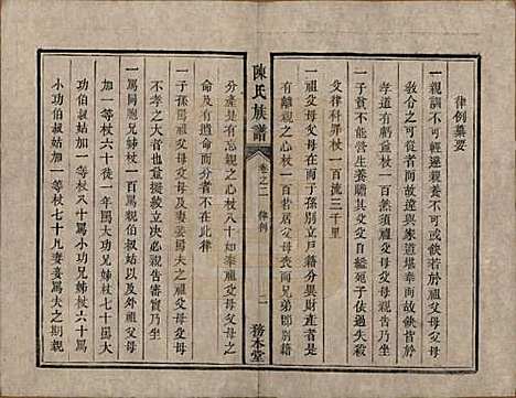 湖南[陈姓] 中湘陈氏族谱八卷 — 清道光十年（1830）_二.pdf